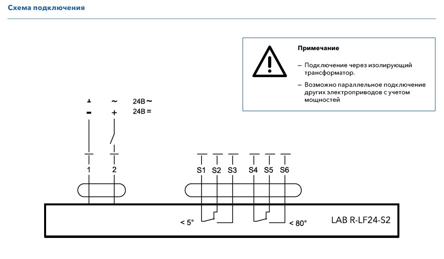 Схема подключения привода ENSO LAB R-LF24-S2